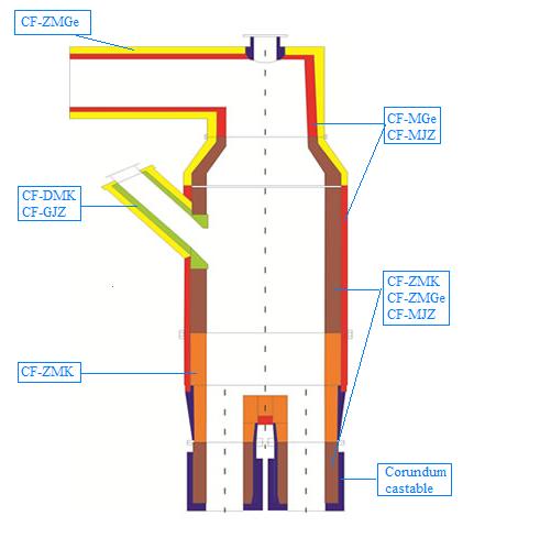 RH1-1