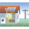 Grid-Connected PV System