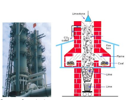 Vertical Lime Kiln