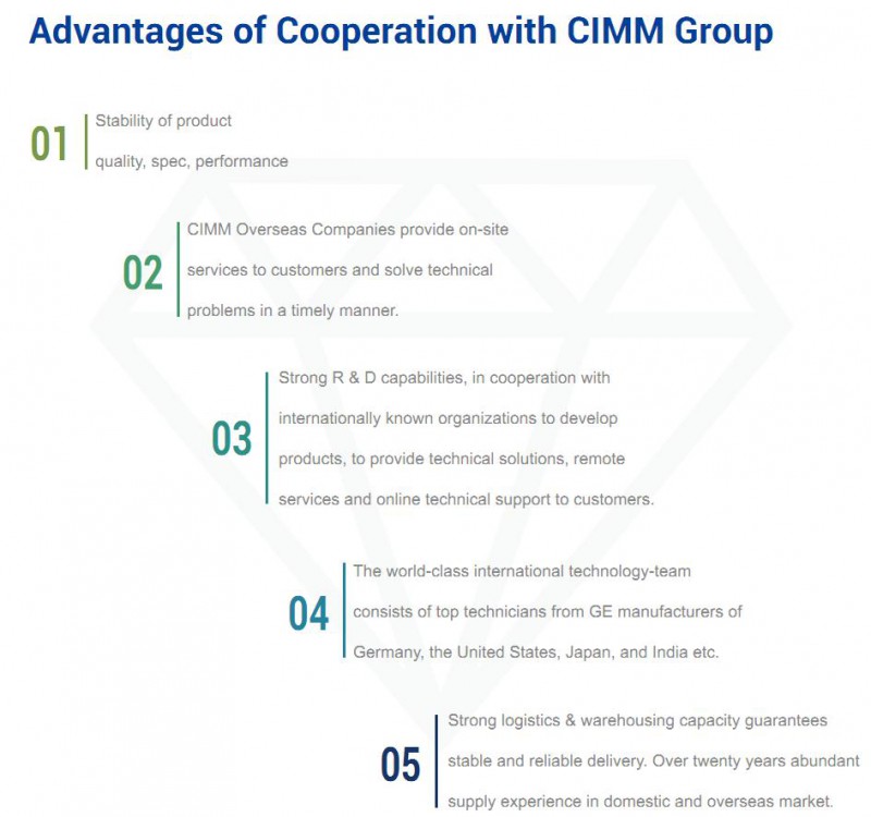 CIMM ADVANTAGES